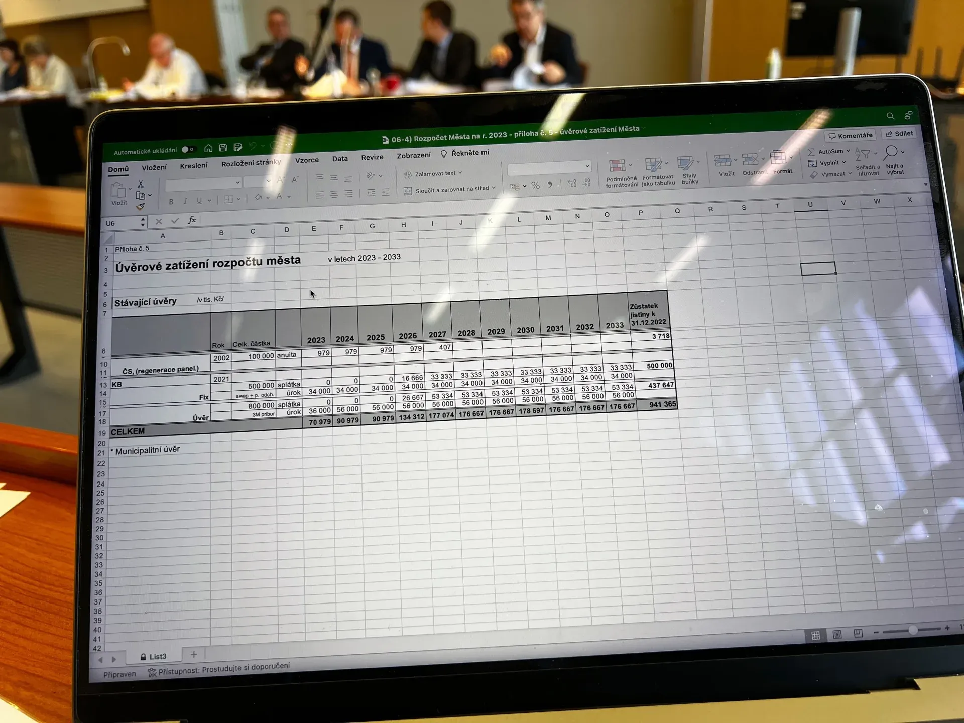 Na fotce vidíte budoucí vývoj úvěrového zatížení Kladna.